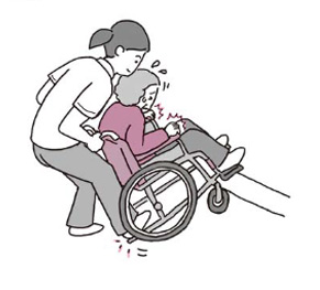 不安や恐怖を与えない 車椅子での段差の越え方の介助 車椅子での段差越え 介護技術に関する疑問 ステップアップ介護 専門職応援 介護 福祉の応援サイト けあサポ